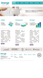Mobile Screenshot of imerge.pl